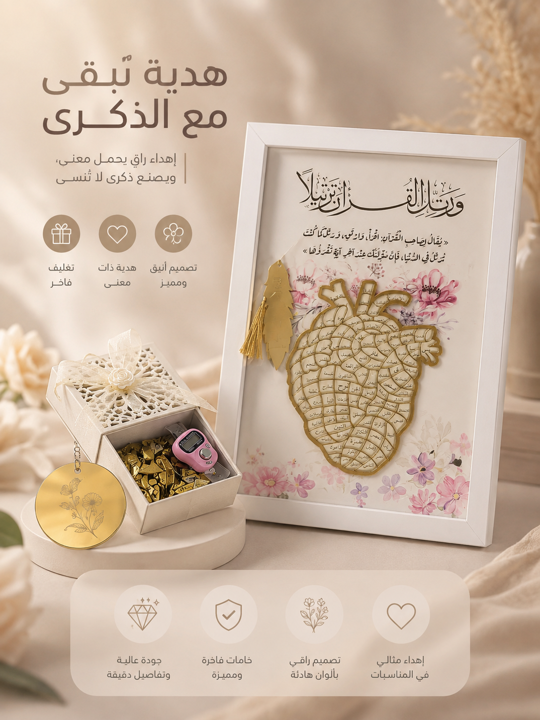Qur’an Memorization Tracker / Quran Hifz Tracker